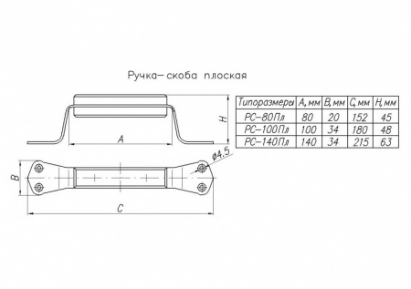 rs-pl